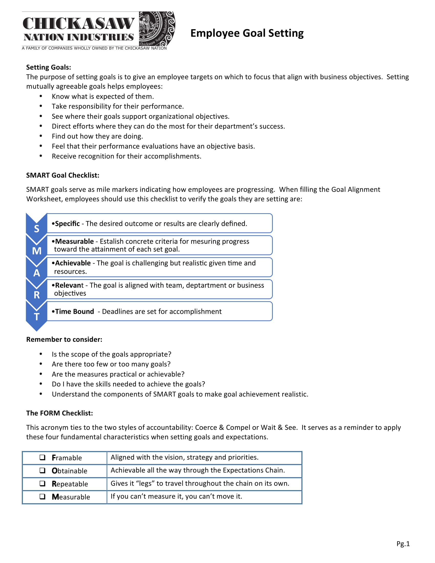 Employee Goal Setting Examples Format Pdf Examples