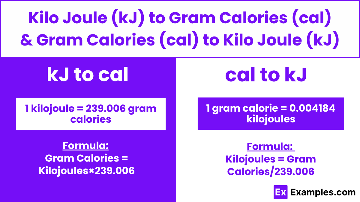 Kilo Joule KJ To Gram Calories Cal Gram Calories Cal To Kilo