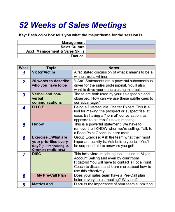 annual sales meeting agenda