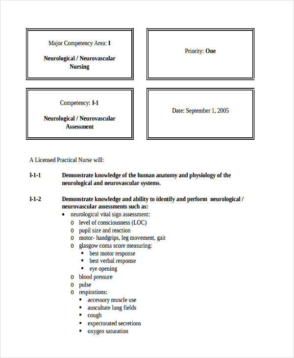 Basic Nursing Neuro Assessment