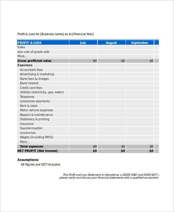 Profit And Loss Statement 34 Examples Format Pdf Examples