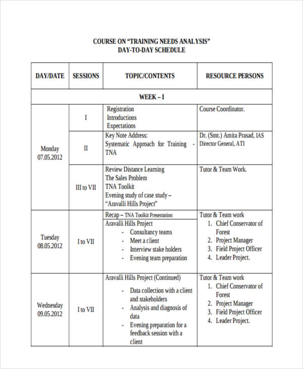 training needs analysis case study