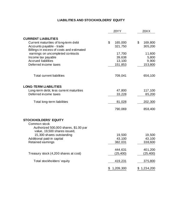 construction company financial statement