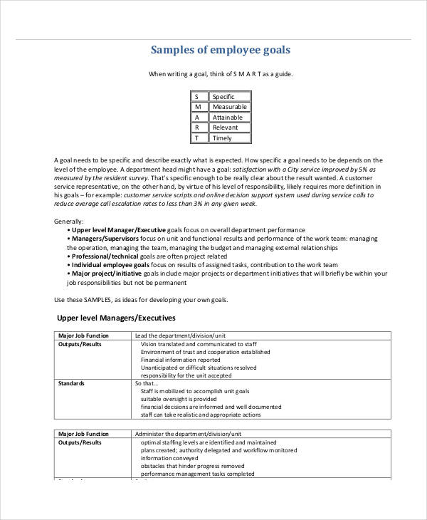 FREE 30+ Smart Goals Examples & Samples in PDF | DOC | Examples