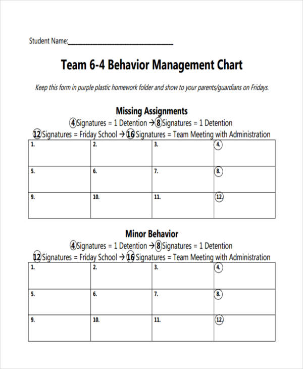 Free Behavior Management Chart