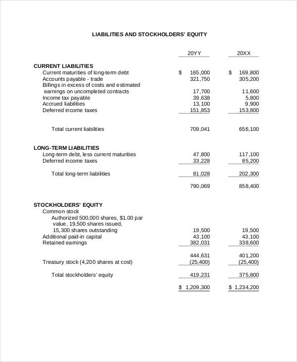 Profit And Loss Statement Templates 24 Free Docs Xlsx PDF Formats 