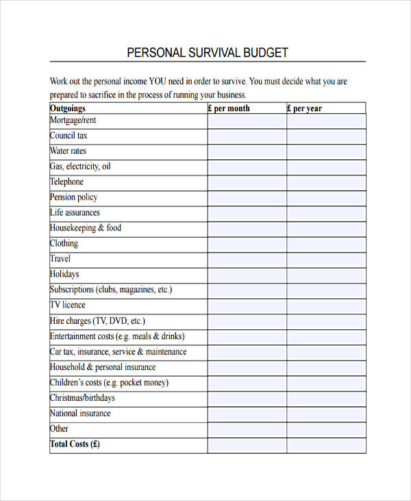 personal studies budget sample