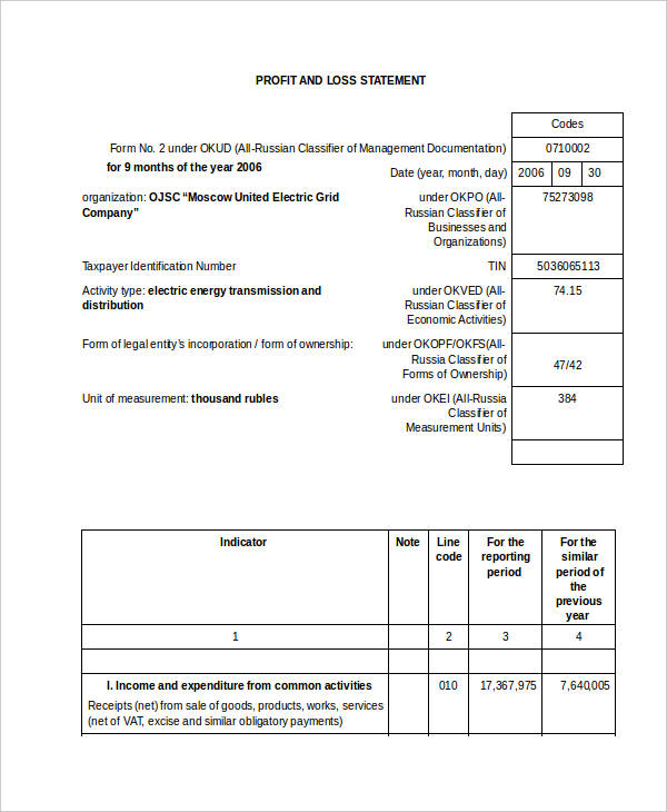 Free Printable Profit and Loss Statement