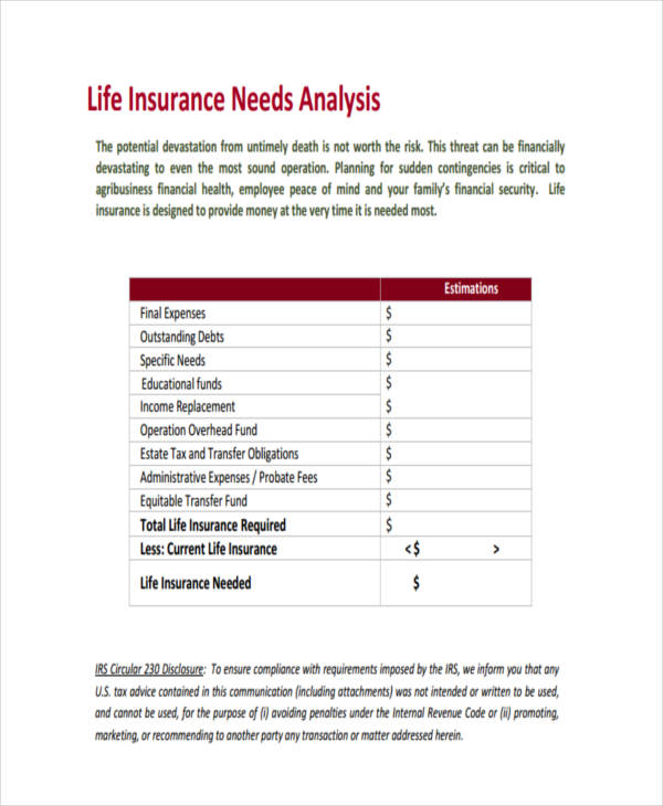 Life Insurance Needs Analysis