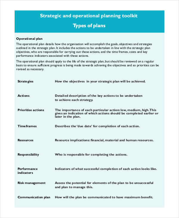 Marketing Operations Strategic Plan