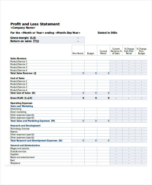 Sample Profit And Loss Statement Form 7 Examples In Pdf