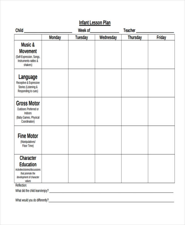 Blank Pe Lesson Plan Template Template Business Format