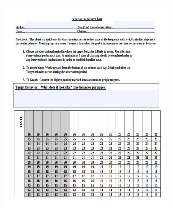 Printable Behavior Charts For School