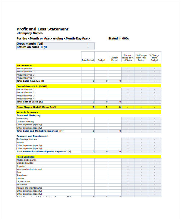 Printable Business Profit and Loss Statement