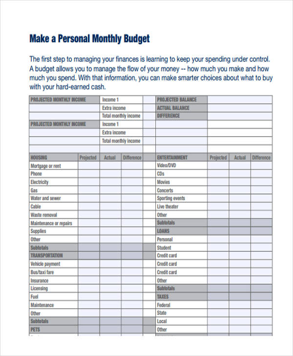 Personal Budget Examples 17 Samples In Google Docs Google Sheets 