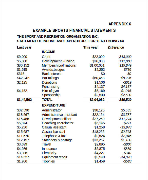 Professional Sports Financial Statement