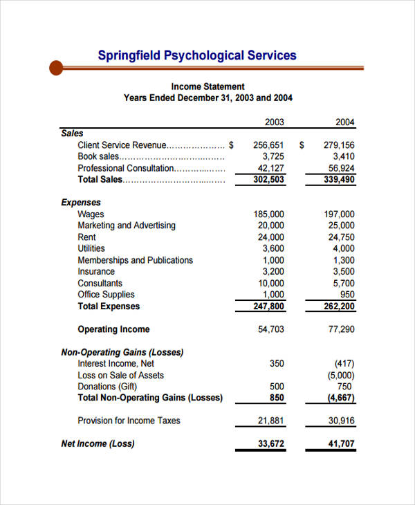 Service Industry Income Statement