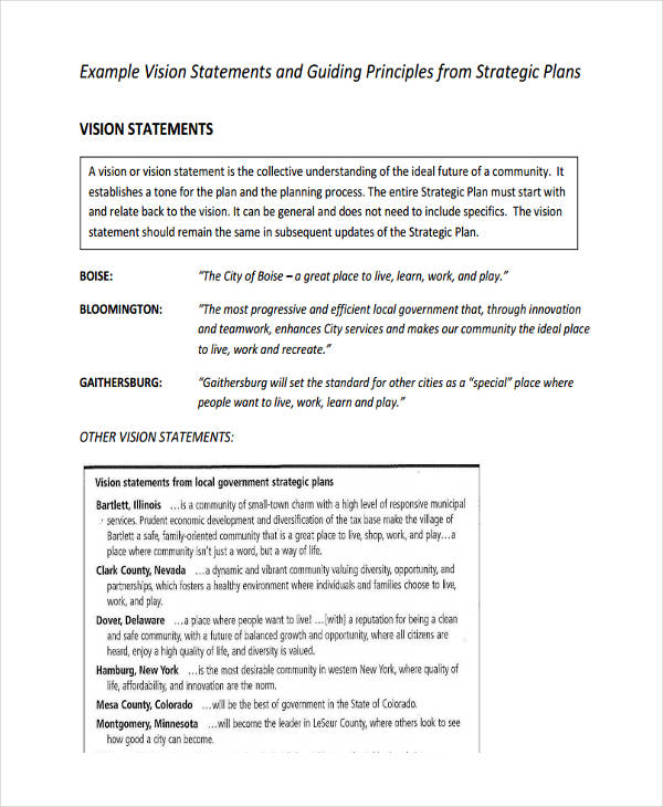 Vision Statement - 7+ Examples, Format, How to Write, Pdf