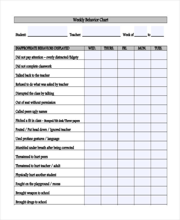 Behavior Chart Examples Format Pdf Examples