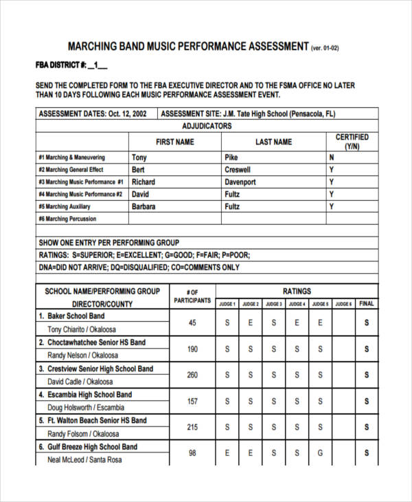 Performance Assessment - 19+ Examples, Format, Sample | Examples