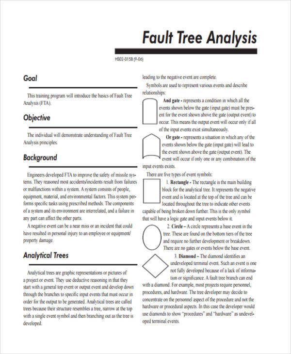Fault Tree Analysis Report Example At Mary Chute Blog Fault Tree Analysis Report Example At Mary Chute Blog