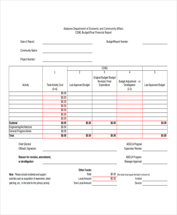 Report - 42+ Examples, Excel | Examples