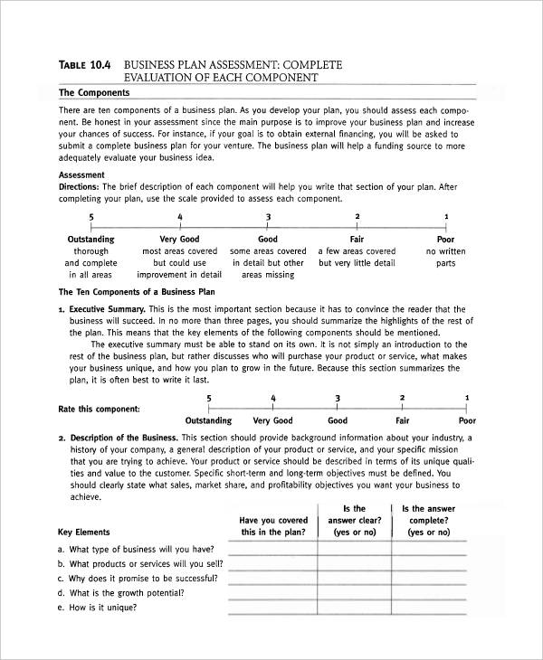 assessment for business plan