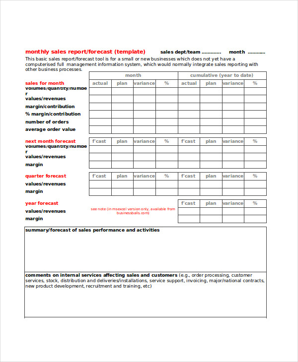 Sales Report - 18+ Examples, Samples, PDF, Word, Pages, Google Docs ...