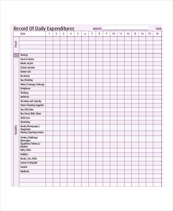daily personal expense report