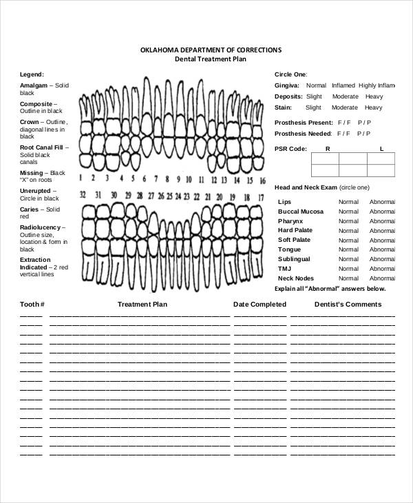 dental treatment plan sample