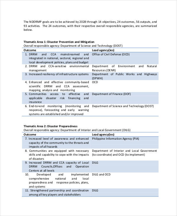 event disaster management plan template