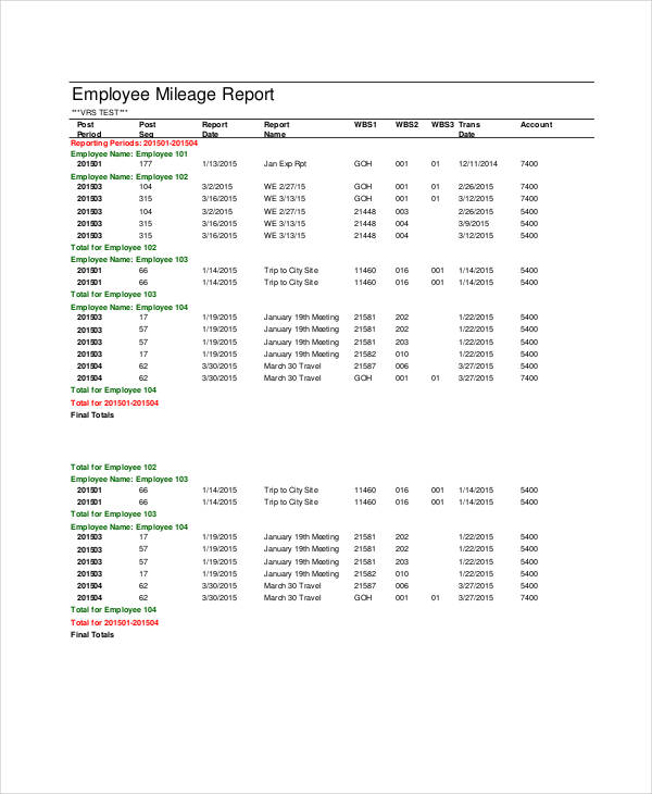 employee mileage report
