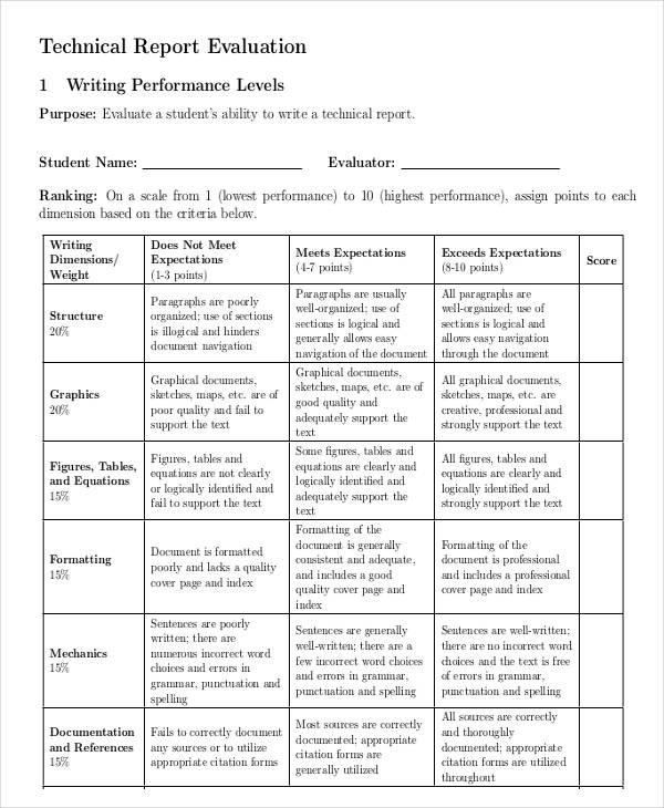 sample technical evaluation report        
        <figure class=