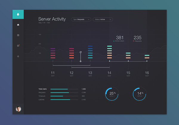 -Flat Dashboard UI Design