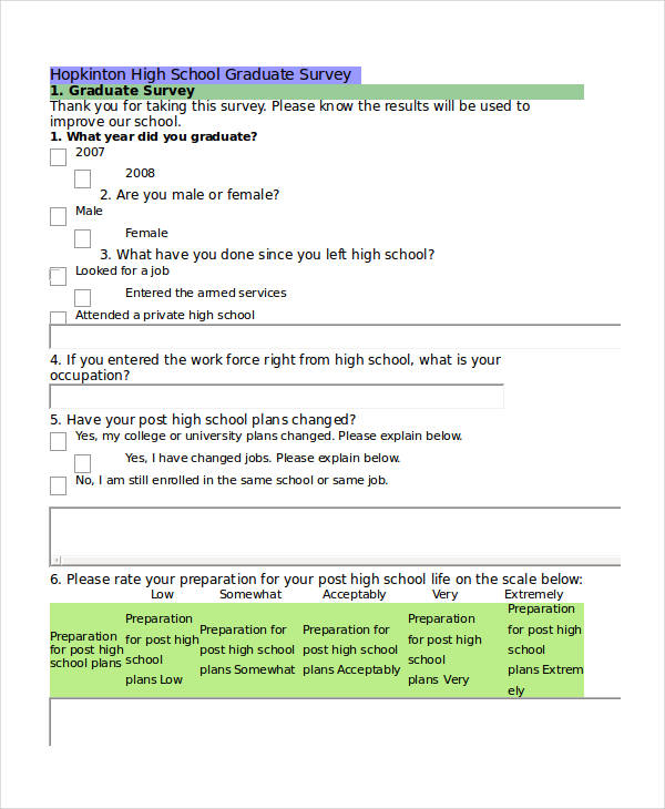 high school graduate student questionnaire