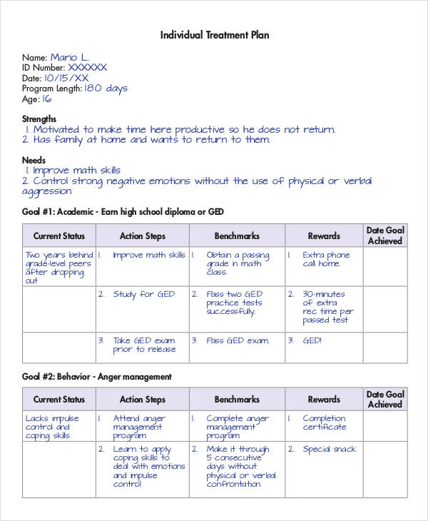 Mental Health Treatment Plan Template