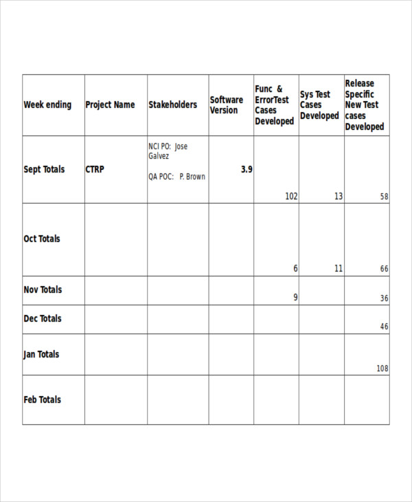 Report - 42+ Examples, Excel | Examples