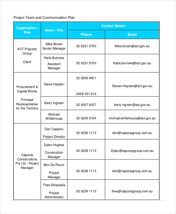 Project Plan 59+ Examples, Format, Pdf Examples