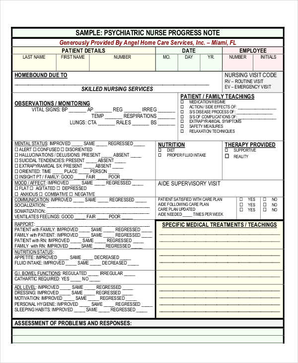 Psychiatric Progress Note Template