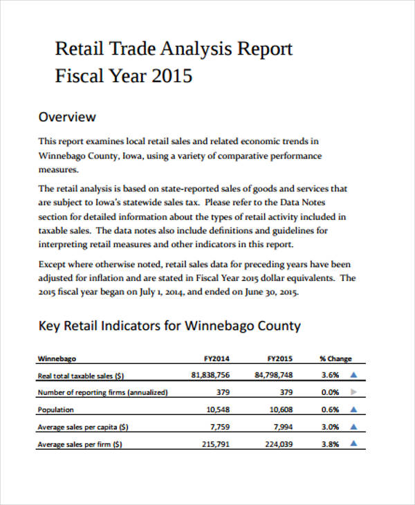 retail sales performance report