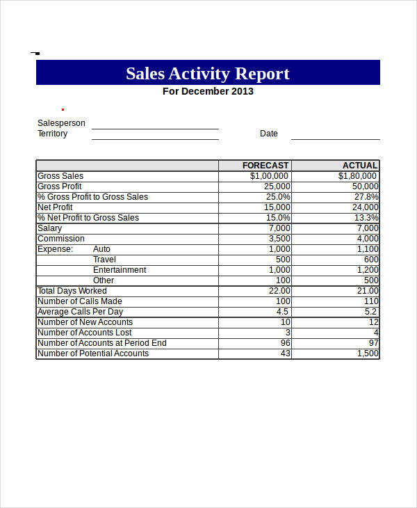 Sample Sales Activity