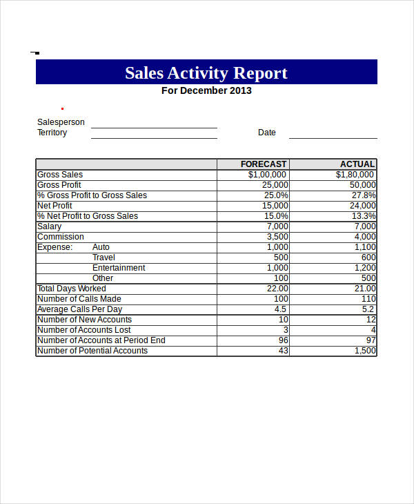 FREE 10+ Activity Analysis Examples & Samples in PDF ...