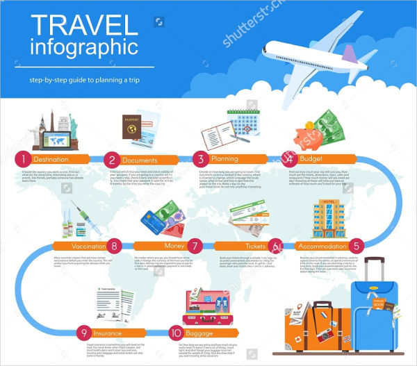 travel infographic design
