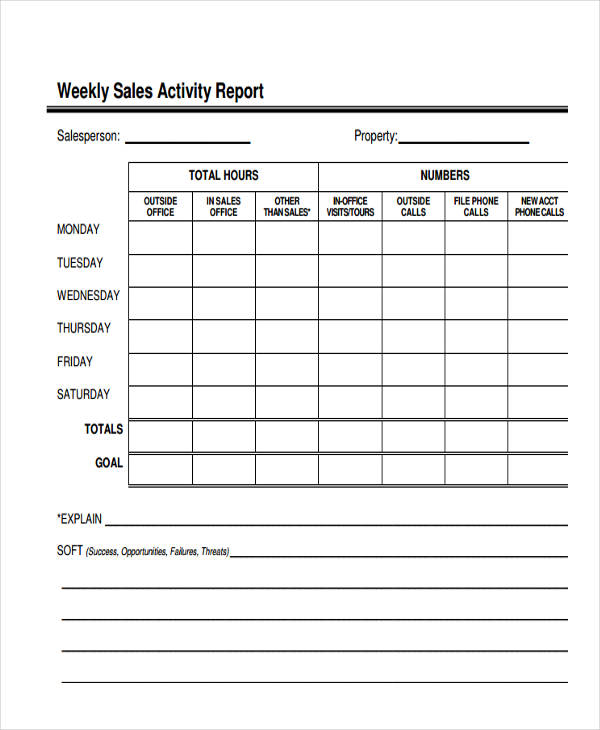 weekly sales activity report