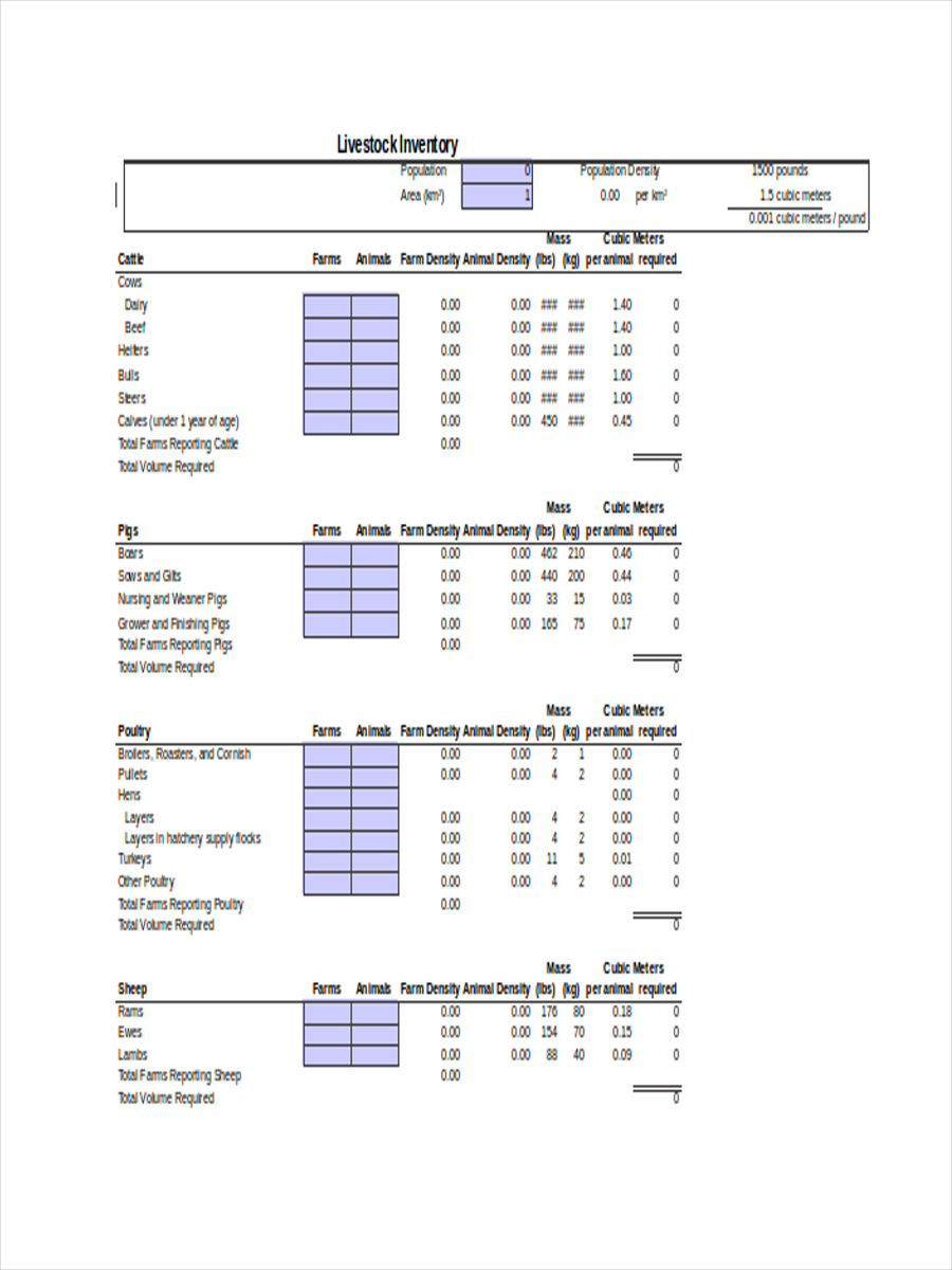 Accounting Inventory 5+ Examples, Format, Pdf