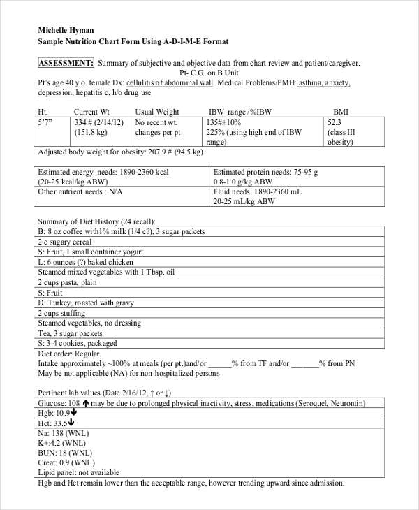 Chart Note Medical Who Owns The Medical Chart