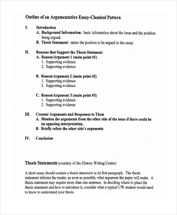 argumentative essay thesis statement outline