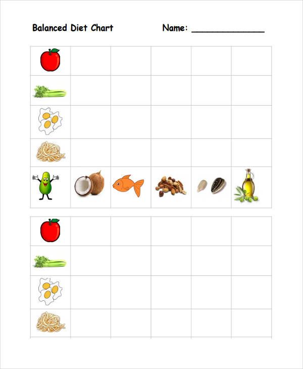 Balanced Diet Chart For Teenager