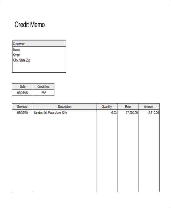 FREE 14+ Credit Memo Examples & Samples in PDF | Word ...