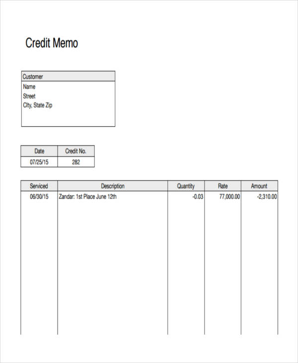 template for credit memo